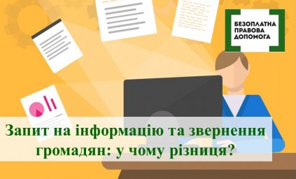 Запит на інформацію та звернення громадян: у чому різниця Запит на інформацію та звернення громадян: у чому різниця